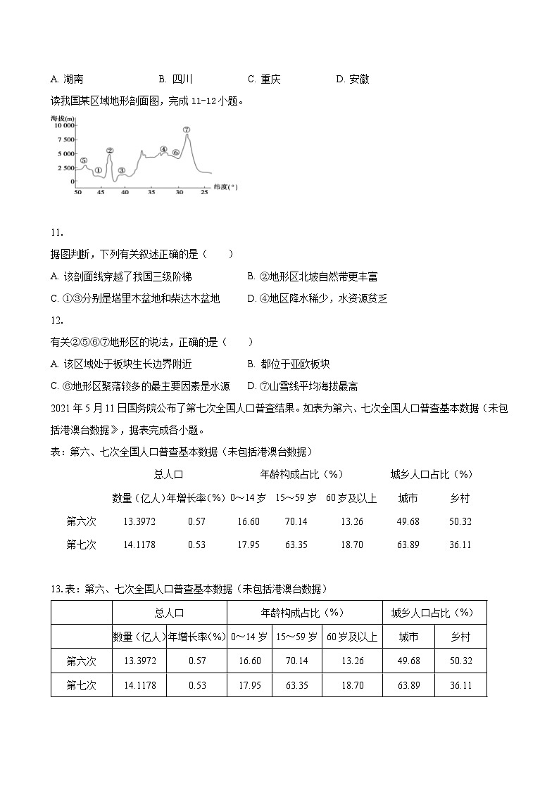 2023-2024学年江苏省泰州市姜堰区四校联考八年级(上)月考地理试卷(10月份)(含解析)第3页
