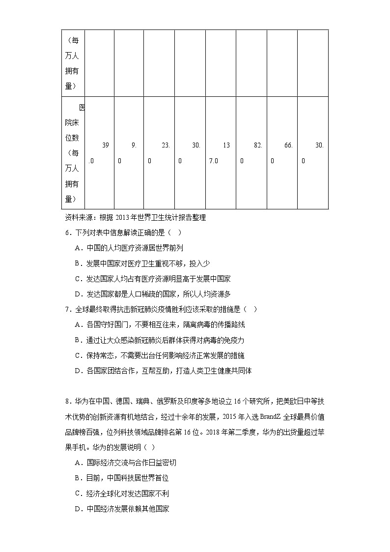 5.2国际经济合作随堂练习-仁爱版地理七年级上册03
