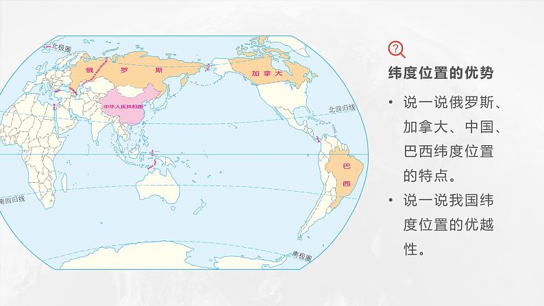 1.1.1 中国的疆域(第1课时)-2023-2024学年八年级上册地理课件(湘教版)06