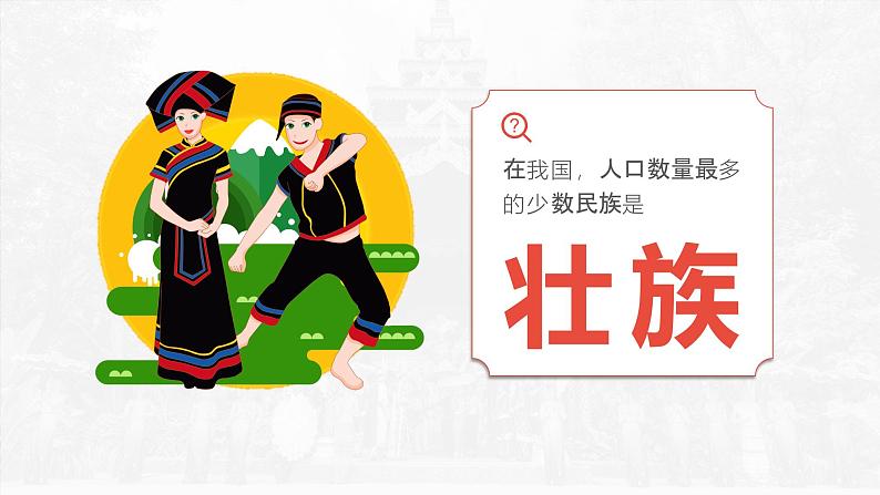 1.4 中国的民族-2023-2024学年八年级上册地理课件(湘教版)06