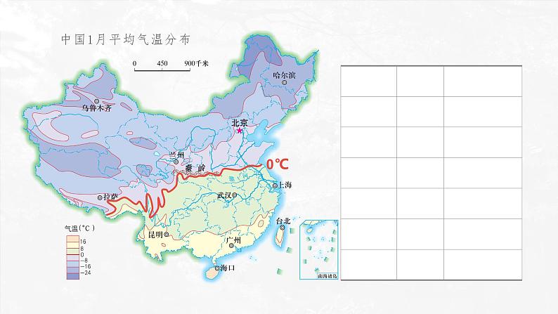 2.2.1 中国的气候(第1课时 气温和温度带)-2023-2024学年八年级上册地理课件(湘教版)04