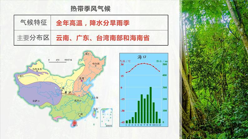 2.2.3 中国的气候(第3课时 中国气候主要特征)-2023-2024学年八年级上册地理课件(湘教版)03
