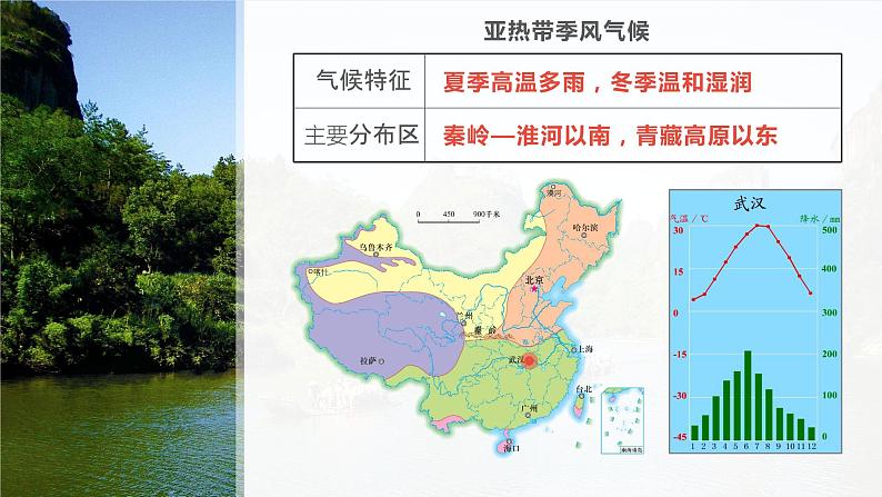 2.2.3 中国的气候(第3课时 中国气候主要特征)-2023-2024学年八年级上册地理课件(湘教版)04