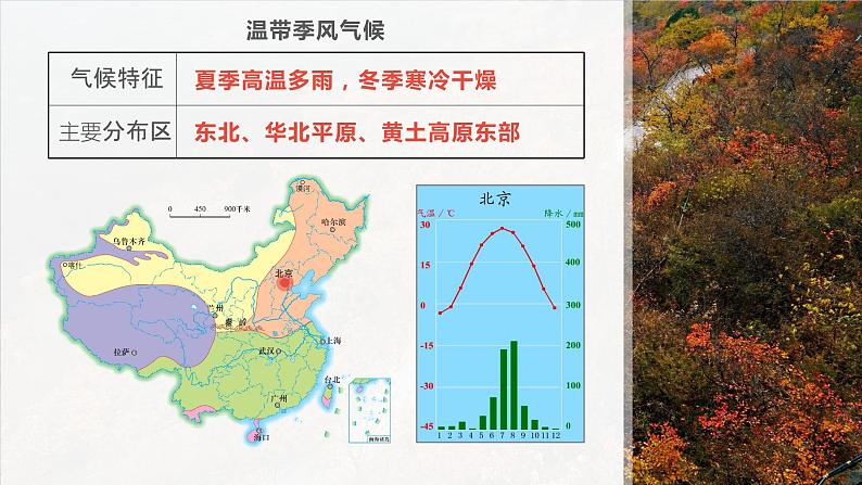 2.2.3 中国的气候(第3课时 中国气候主要特征)-2023-2024学年八年级上册地理课件(湘教版)05