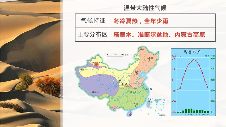 2.2.3 中国的气候(第3课时 中国气候主要特征)-2023-2024学年八年级上册地理课件(湘教版)06