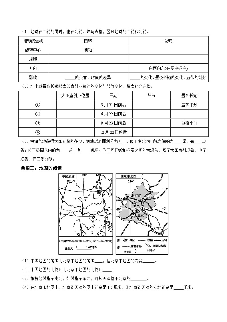 【期中真題】（人教版）2023-2024學(xué)年七年級地理上學(xué)期 期中真題匯編-專項突破 專項03 核心地圖專練（原卷版）第2頁
