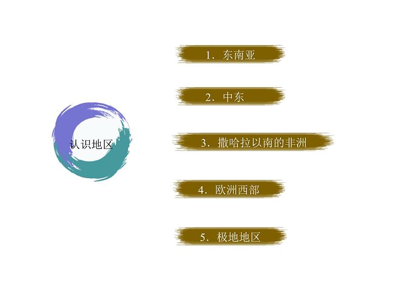 八上地理认识地区读图册课件第1页