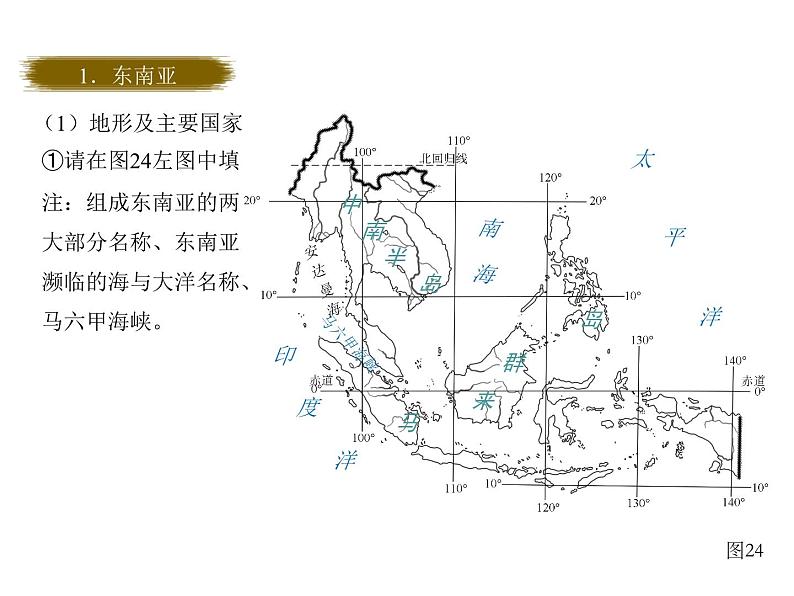 八上地理认识地区读图册课件第2页