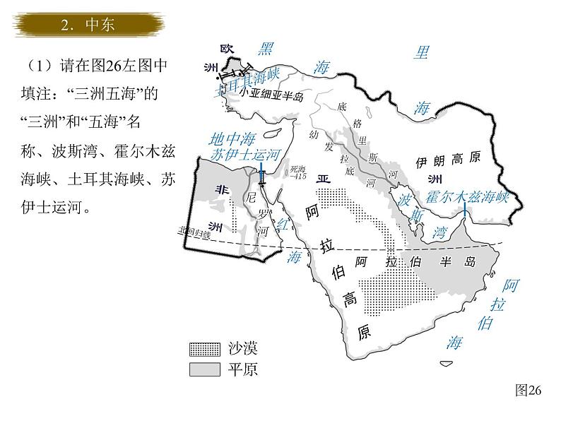 八上地理认识地区读图册课件第6页