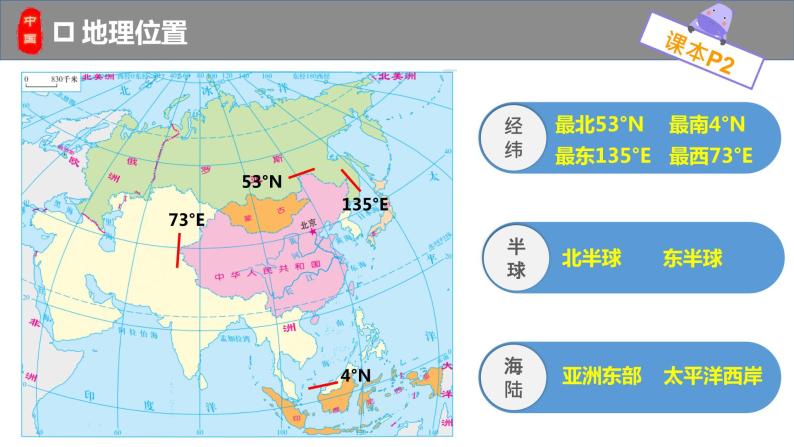 1.1.1 中国的位置和疆域-八年级地理上册同步精品课堂（粤人版）课件PPT04