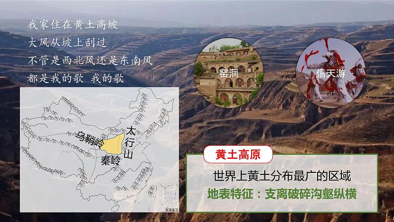 2.1.2+中国的地形(第2课时)-八年级地理上册同步精品课堂(粤人版)课件PPT07