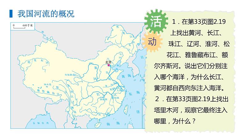 2.3.1+中国河流概况-八年级地理上册同步精品课堂(粤人版)课件PPT05