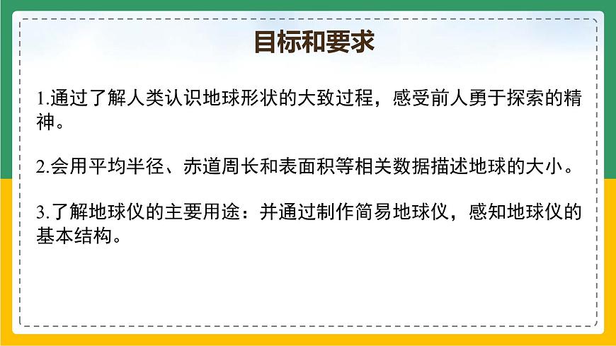 1.1.1 地球和地球儀（課件）-【備課助手】2023-2024學年七年級地理上冊同步備課課件+課件解讀+教學設計（人教版）第4頁