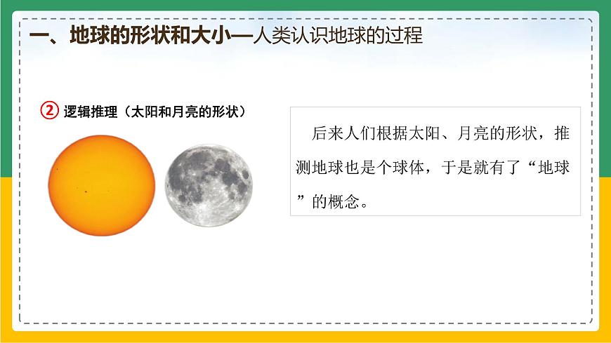 1.1.1 地球和地球儀（課件）-【備課助手】2023-2024學年七年級地理上冊同步備課課件+課件解讀+教學設計（人教版）第7頁