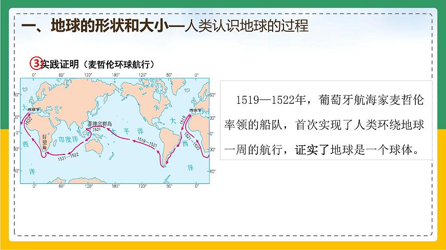1.1.1 地球和地球儀（課件）-【備課助手】2023-2024學年七年級地理上冊同步備課課件+課件解讀+教學設計（人教版）第8頁