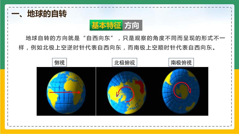 1.2.1 地球的运动——自转(课件)-【备课助手】2023-2024学年七年级地理上册同步备课课件+课件解读+教学设计(人教版)第8页
