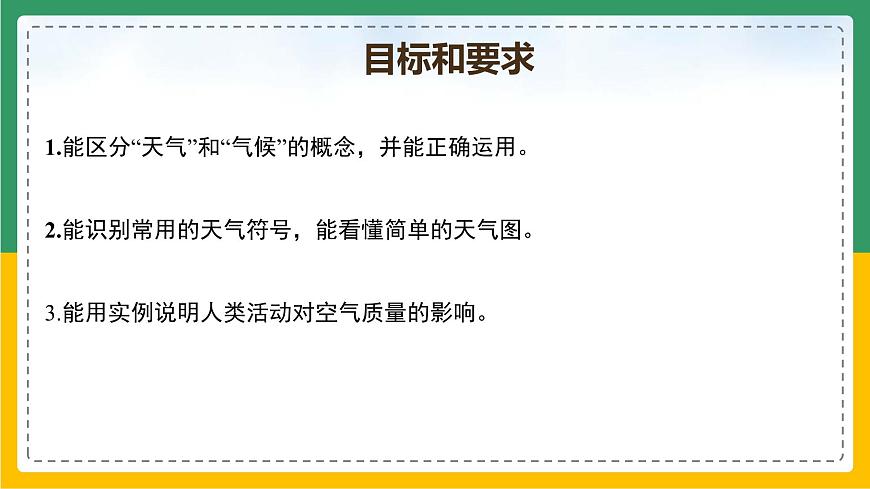 3.1 多變的天氣（課件）第3頁