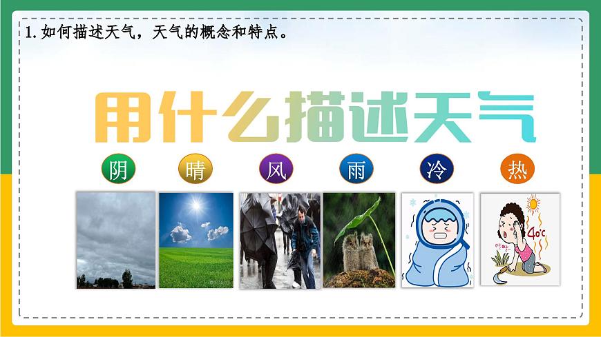 3.1 多變的天氣（課件）第5頁