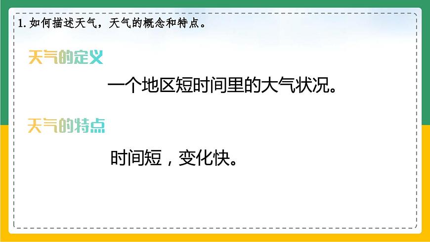 3.1 多變的天氣（課件）第6頁