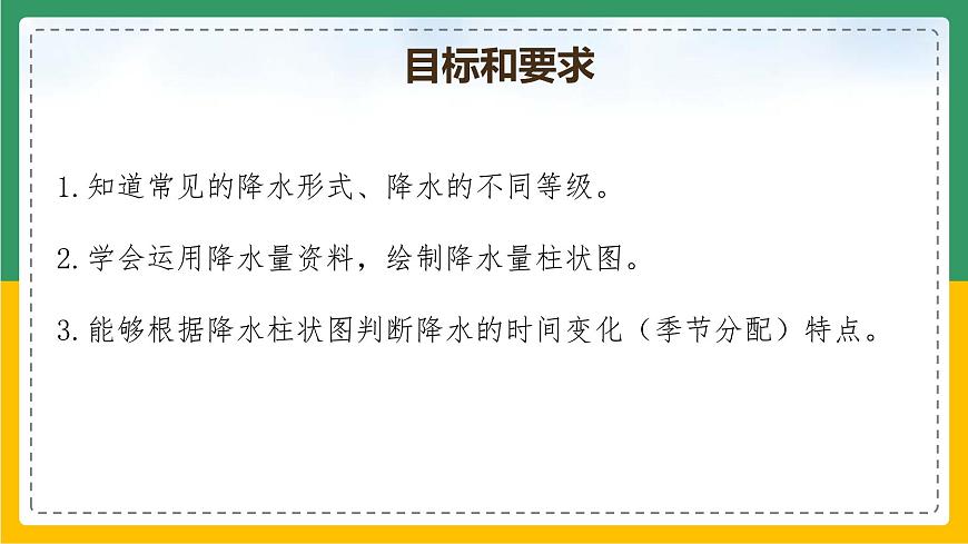 3.3.1《降水的變化與分布》第2頁