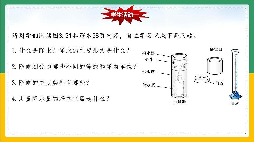 3.3.1《降水的變化與分布》第3頁