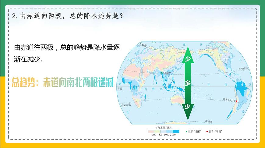 3.3.2《降水的變化與分布》第7頁