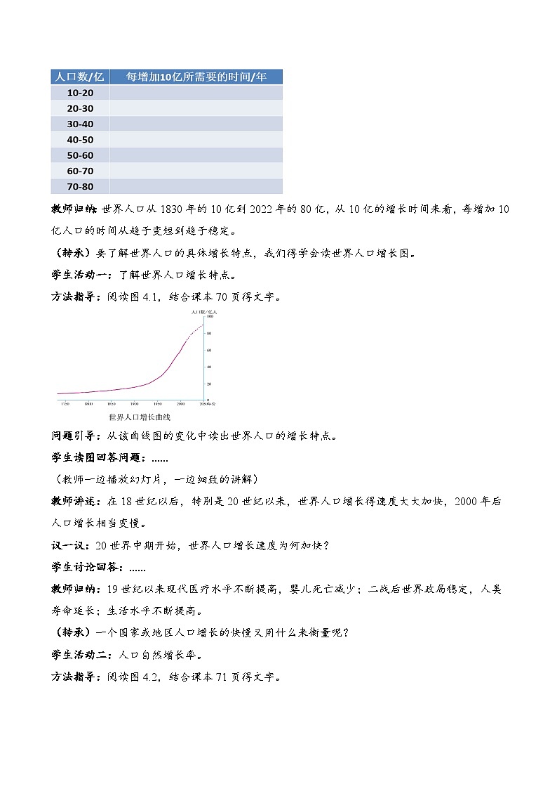 4.1.1+人口與人種（教學(xué)設(shè)計(jì)）-【備課助手】2023-2024學(xué)年七年級地理上冊同步備課課件+課件解讀+教學(xué)設(shè)計(jì)（人教版）第2頁