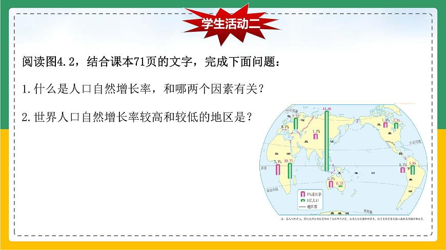 4.1.1 人口與人種（課件）第8頁