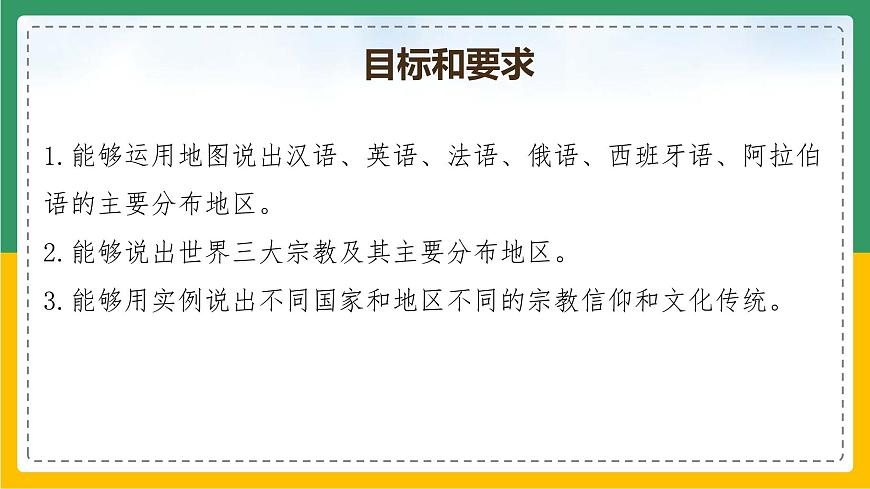 4.2 世界的語言和宗教(課件)第3頁