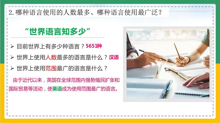 4.2 世界的語言和宗教(課件)第7頁