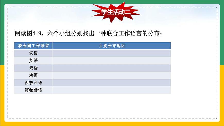 4.2 世界的語言和宗教(課件)第8頁