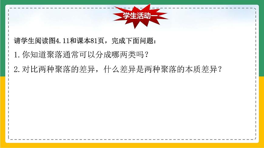 4.3 聚落（課件）第4頁
