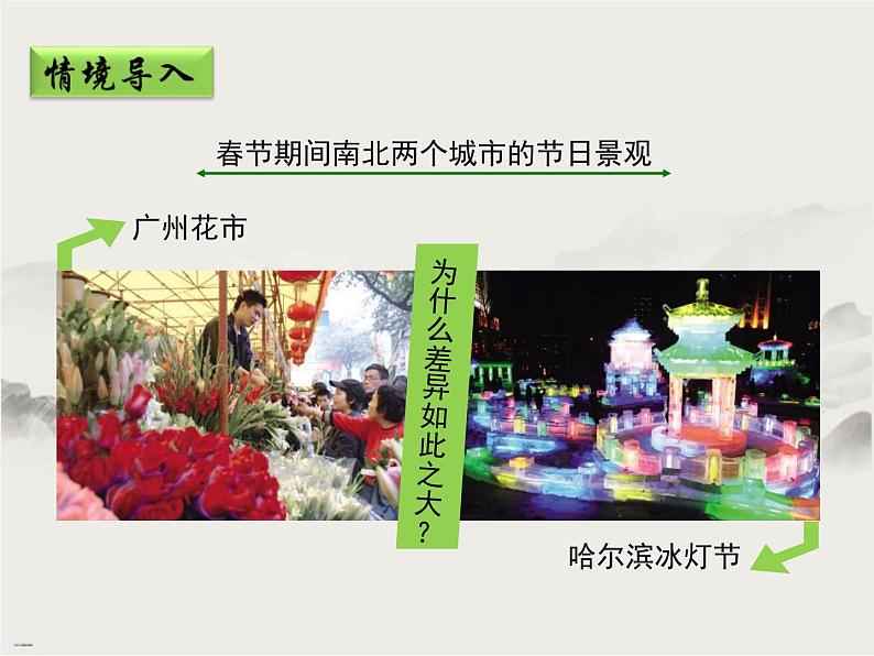 晋教版八年级上册第二章《复杂多样的气候》(第一课时)课件PPT第4页
