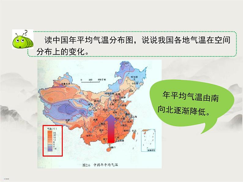 晋教版八年级上册第二章《复杂多样的气候》(第一课时)课件PPT第7页