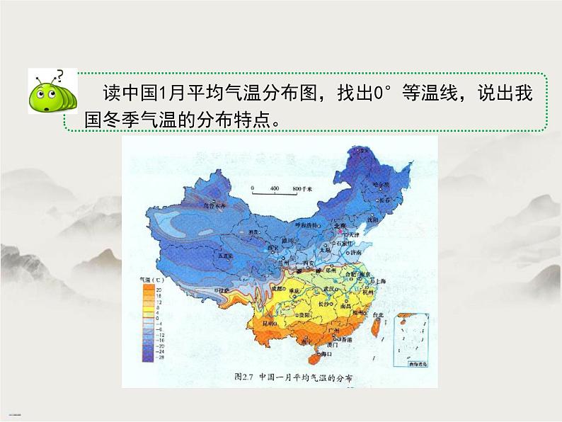 晋教版八年级上册第二章《复杂多样的气候》(第一课时)课件PPT第8页