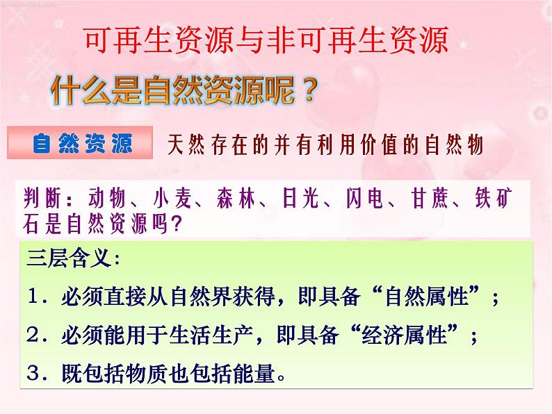 晋教版地理八年级上地三章《丰富的自然资源》课件第3页