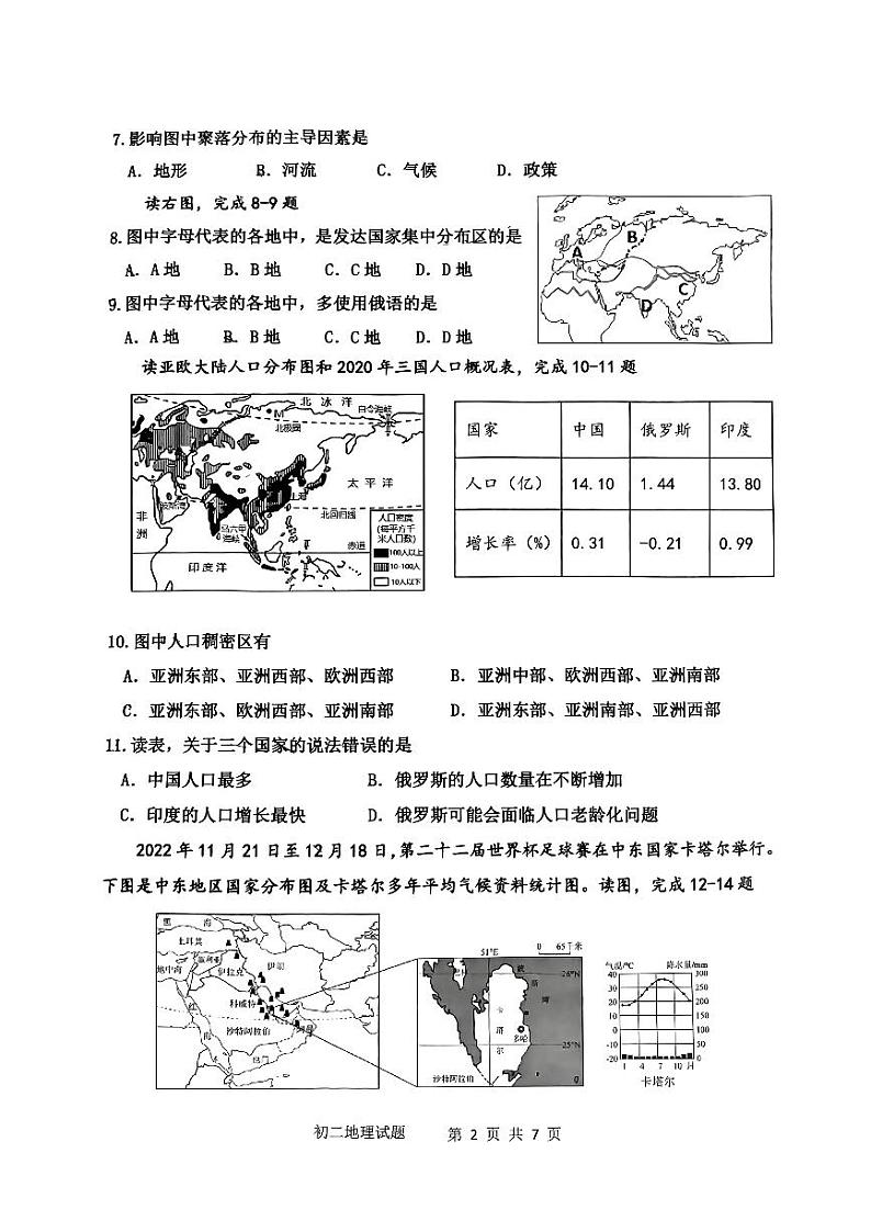 山东省淄博市张店区(五四制)2023-2024学年七年级上学期期中地理试题02