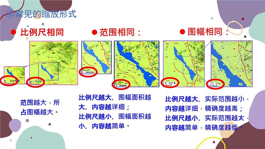 人教版地理七年級(jí)上冊(cè) 專(zhuān)題一  地球和地圖課件第5頁(yè)