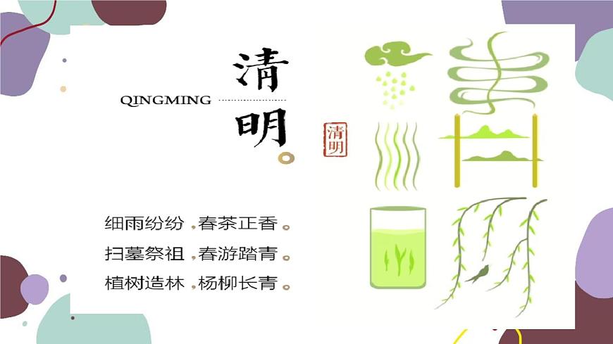 人教版地理七年級(jí)上冊(cè) 第一章第二節(jié) 24節(jié)氣課件第5頁