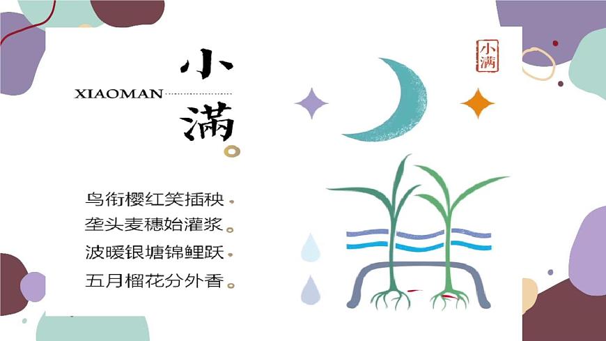 人教版地理七年級(jí)上冊(cè) 第一章第二節(jié) 24節(jié)氣課件第8頁