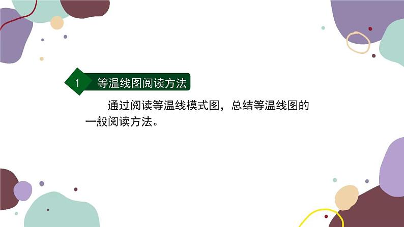 人教版地理七年级上册 第三章第二节 气温变化与分布(第二课时)课件第3页