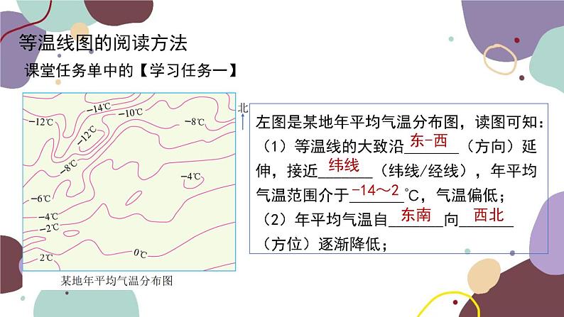 人教版地理七年级上册 第三章第二节 气温变化与分布(第二课时)课件第5页