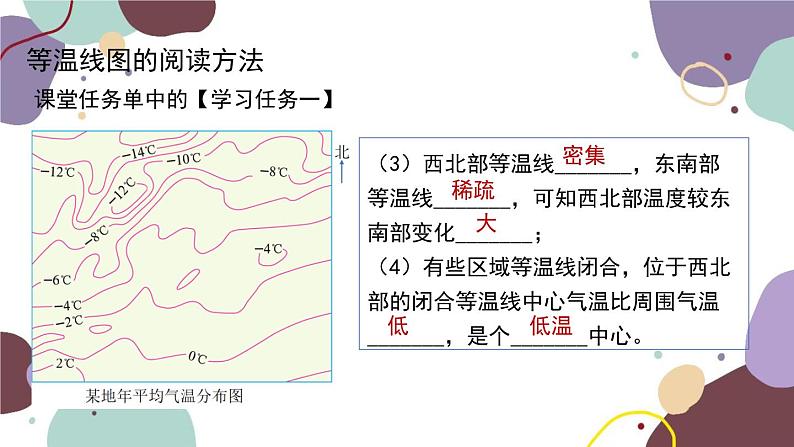 人教版地理七年级上册 第三章第二节 气温变化与分布(第二课时)课件第6页