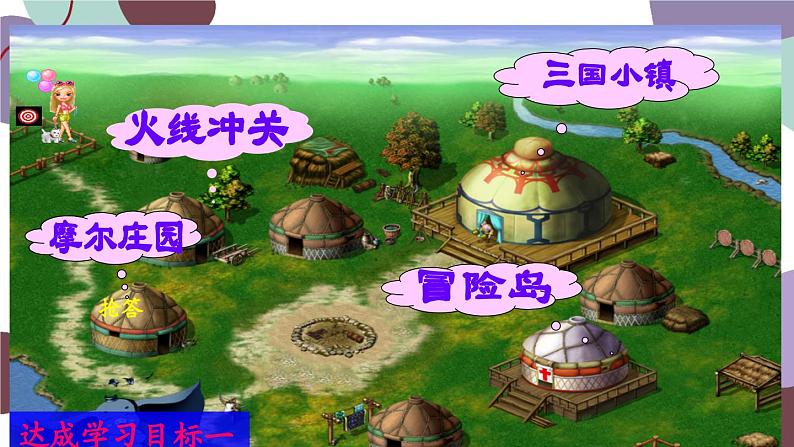 人教版地理七年级上册 第三章第四节 探访世界的气候课件06