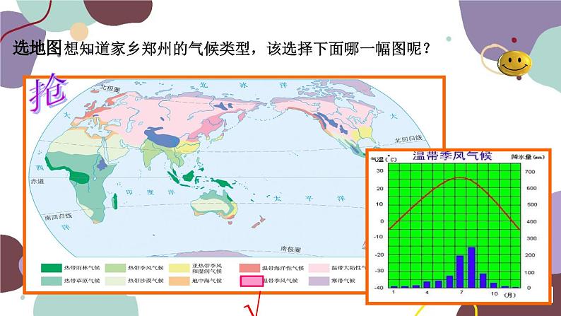 人教版地理七年级上册 第三章第四节 探访世界的气候课件07