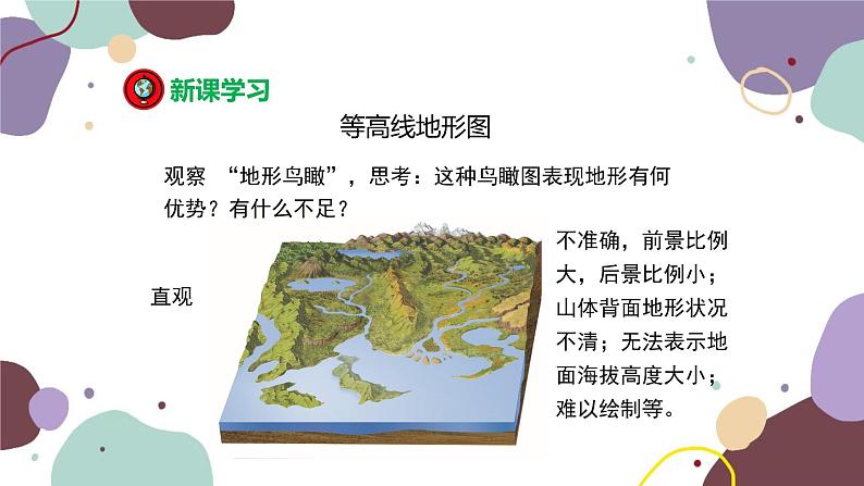 湘教版地理七年级上册 第二章 第三节 第二课时 学看地形图课件04