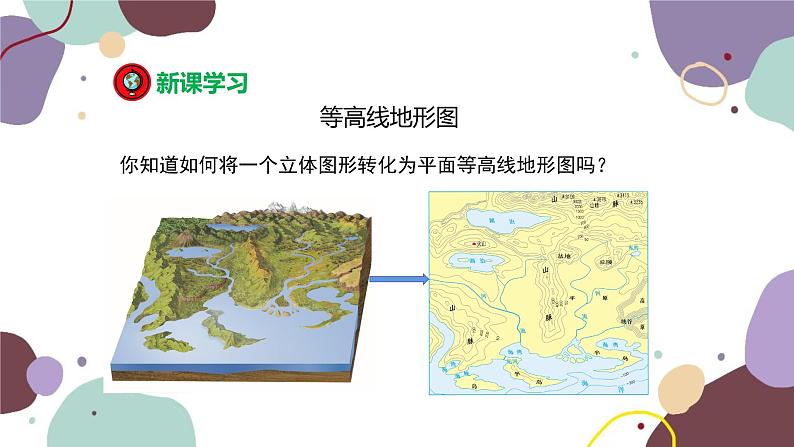 湘教版地理七年级上册 第二章 第三节 第二课时 学看地形图课件05