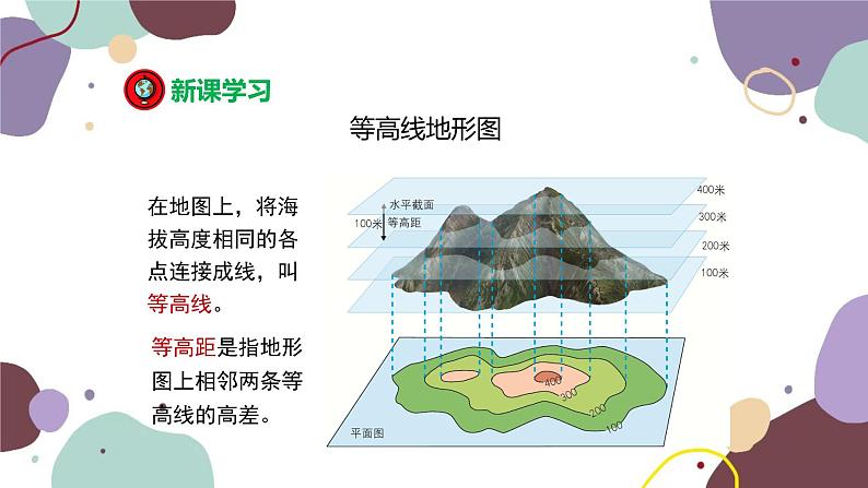 湘教版地理七年级上册 第二章 第三节 第二课时 学看地形图课件06