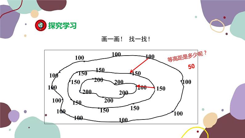 湘教版地理七年级上册 第二章 第三节 第二课时 学看地形图课件07