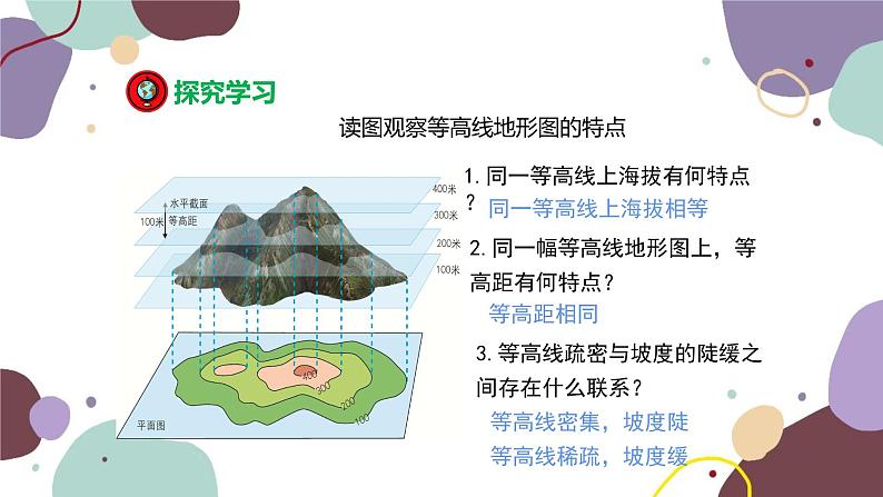湘教版地理七年级上册 第二章 第三节 第二课时 学看地形图课件08